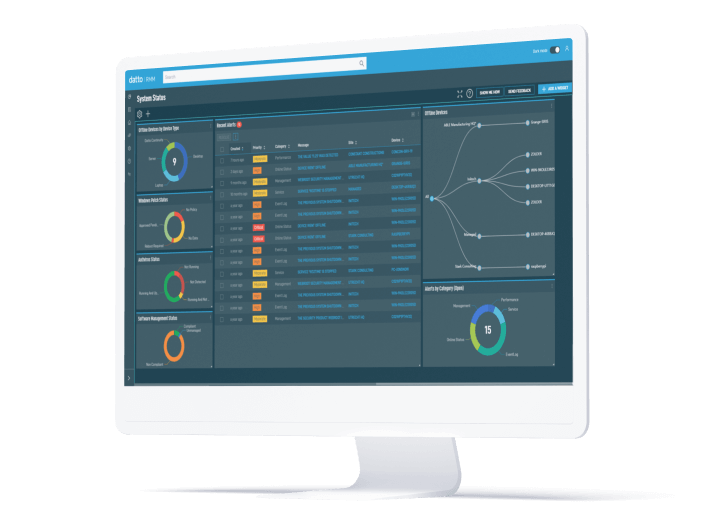 Remote & On-site IT Support, image of a all-in-one computer